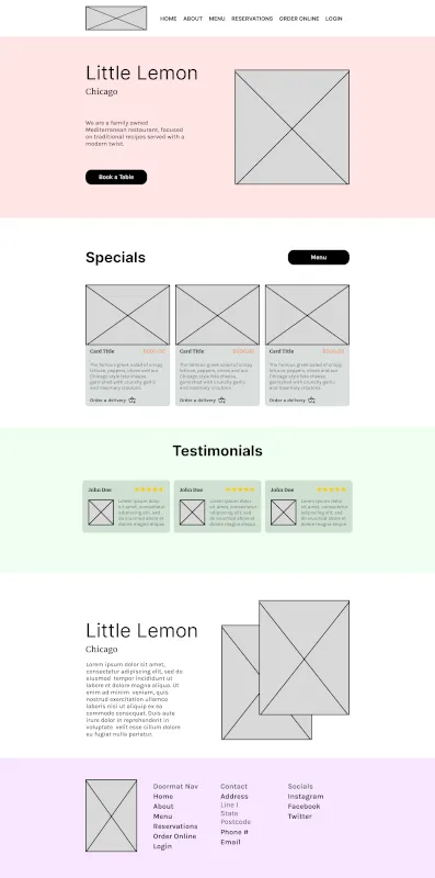 Image of the Main Page Wireframe.